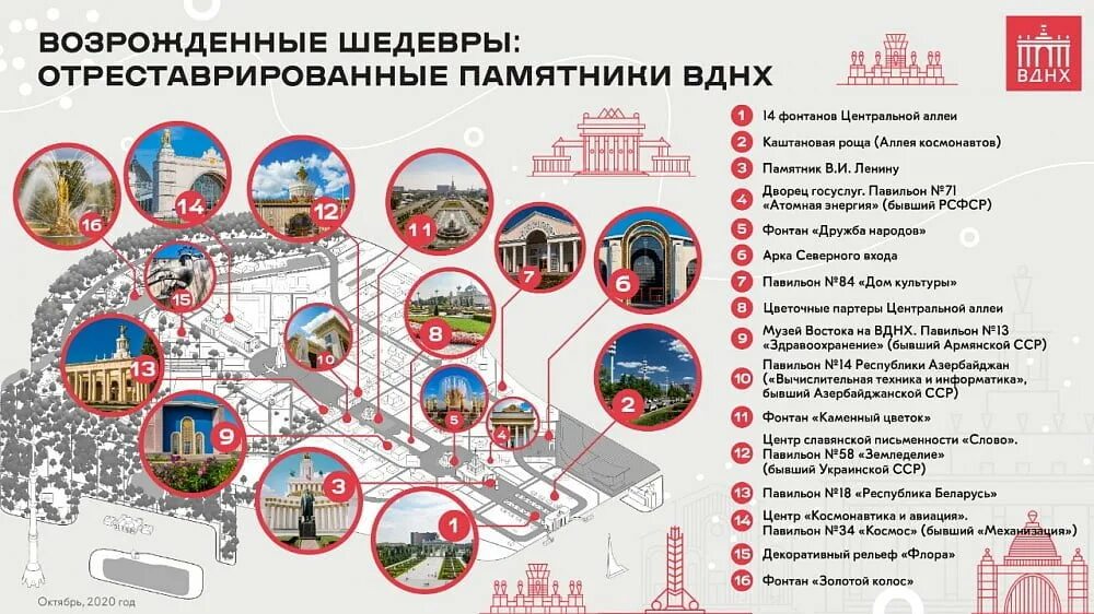 Вднх сколько посетили. Путеводитель вднх. гид вднх. карта вднх путеводитель на. вднх путеводитель по павильонам.