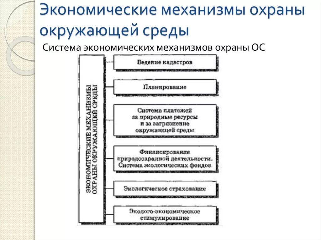Признаки экономического механизма. Экономические механизмы. Признаки экономического механизма. Экономический механизм менеджмента. Экономический механизм это в экономике.