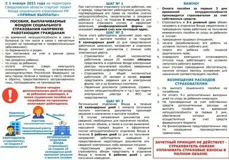 Виды пособий социального страхования