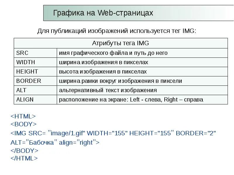 Width 1 height 1 src