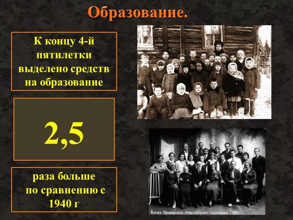 Послевоенные годы тест. Образование в послевоенные годы. Образование в СССР после войны. Образование в послевоенные годы в СССР. Образование 1945-1953.