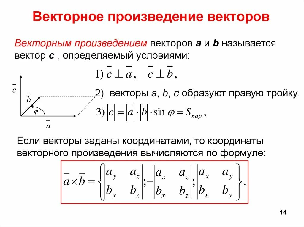 Сумма элементов вектора. Как посчитать произведение векторов. Формула вычисления векторного произведения двух векторов. Формула нахождения векторного произведения. Модуль векторного произведения векторов.