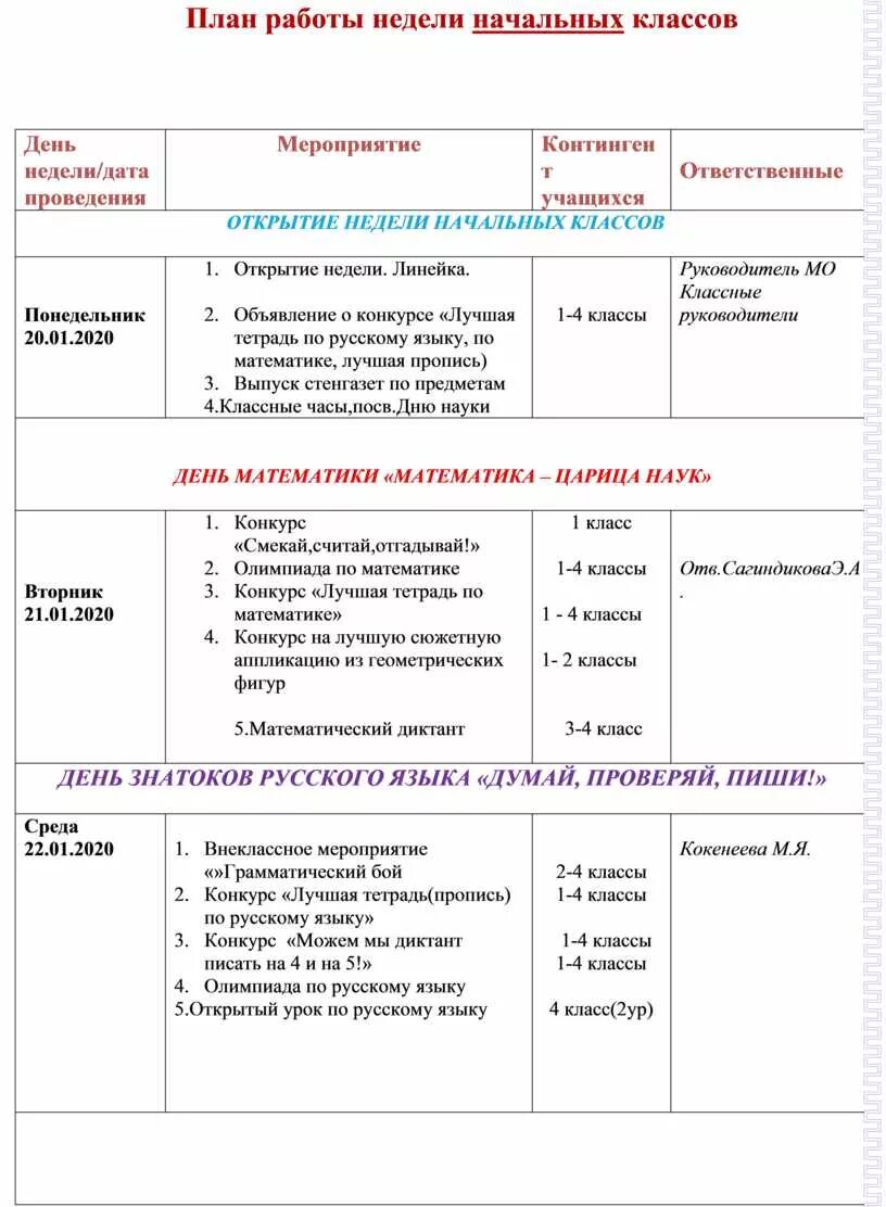 Разработки мероприятия в начальной школе. План проведения недели начальной школы. Неделя начальной школы план мероприятий. Неделя начальных классов план проведения. План работы недели начальных классов.