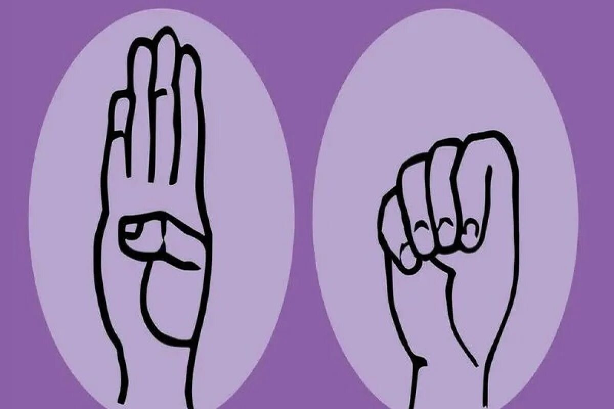 Знак домашнего насилия. Жест о помощи. Знак о помощи жестом. Знак помощи руками. Удерживают против воли