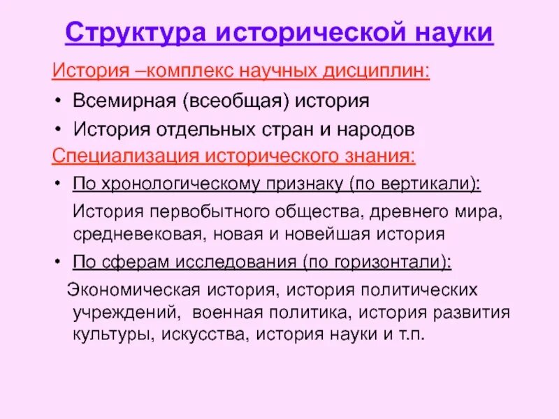 Предмет и структура исторического знания. Структура исторической науки. разделы исторической науки. исторические науки. комплекс исторических наук кратко.