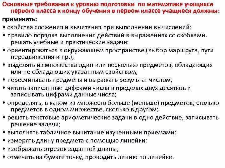 Требования к уровню подготовки учащихся. Требования к уровню подготовки обучающихся по ФГОС. Требования к ученикам. Требования к 1 классу.