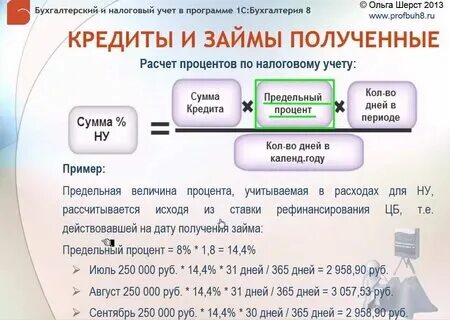 Начисленные суммы налога на имущество
