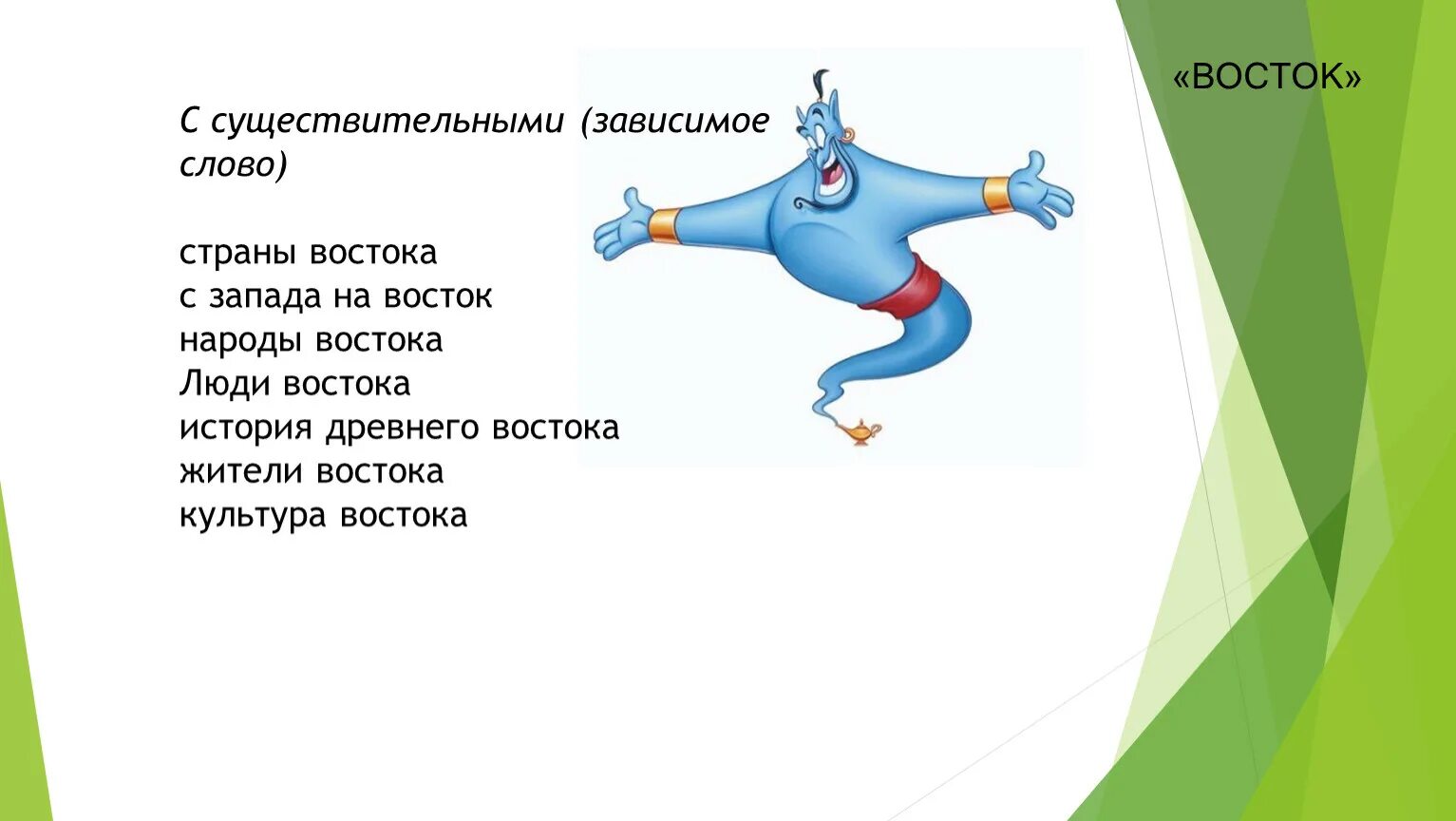 Восточные слова. Восточные слова. Восточные слова в русском языке. Восточные слова. Восток ассоциации к слову.