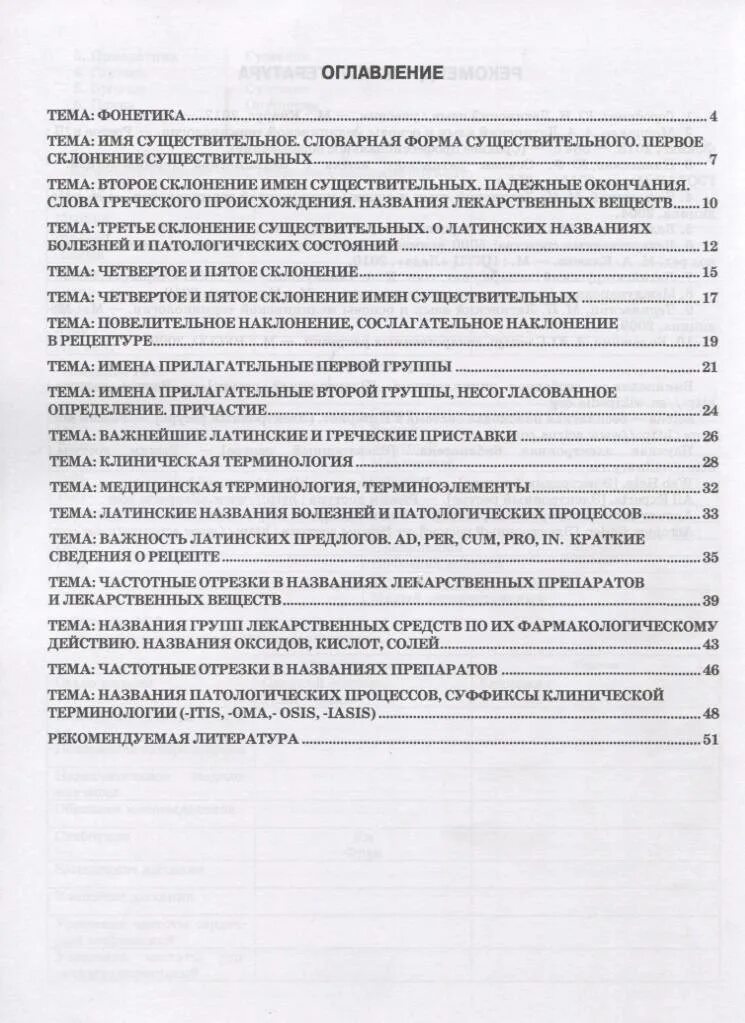 Рабочая тетрадь по латинскому языку. Латинский язык. Latin and fundamentals of medical terminology учебное пособие. Методическое пособие по латыни. Основы латинского языка с медицинской терминологией рабочая тетрадь.
