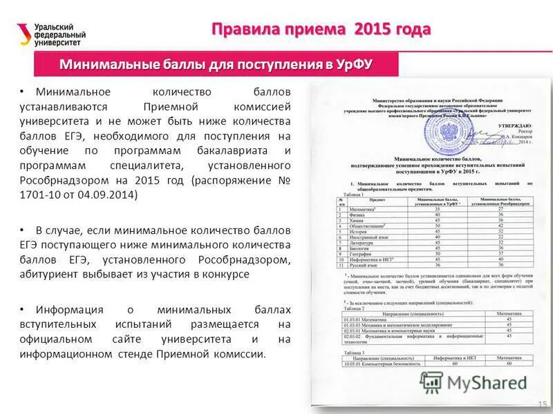 уральский университет баллы