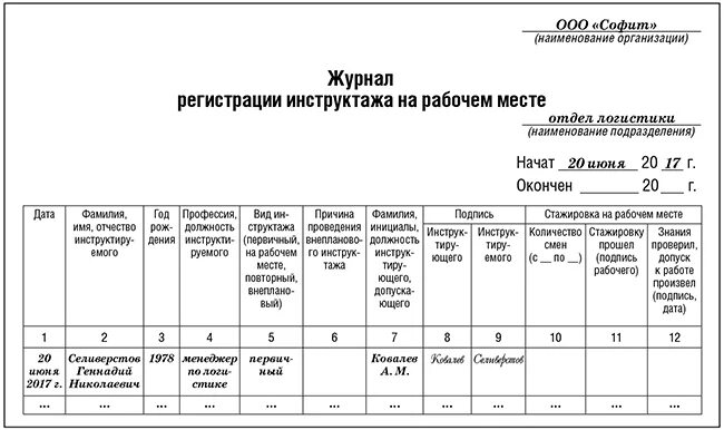 Пример заполнения место. Заполнение журнала инструктажа по технике безопасности. пример заполнения журнала инструктажей по охране труда. внеплановый инструктаж образец заполнения журнала. образец журнала первичного инструктажа по технике безопасности.