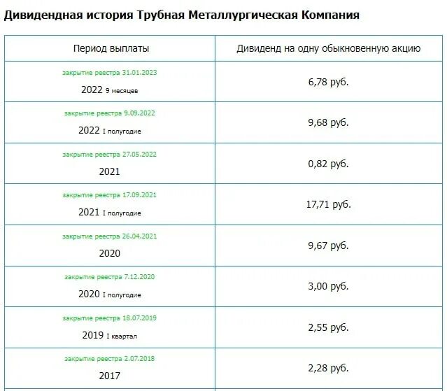 законопроект 459527 8 о выплатах. детские пособия. денежное довольствие военнослужащего контрактника. выплата на детей до 8 лет в 2021 году. ежемесячные детские пособия.