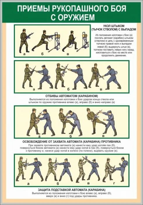 Комплекс упражнений рукопашного боя. Комплекс рукопашного боя вдв. Рукопашный бой рб-1 комплекс. Комплекс упражнений рукопашного боя. Комплекс упражнений рукопашного боя.