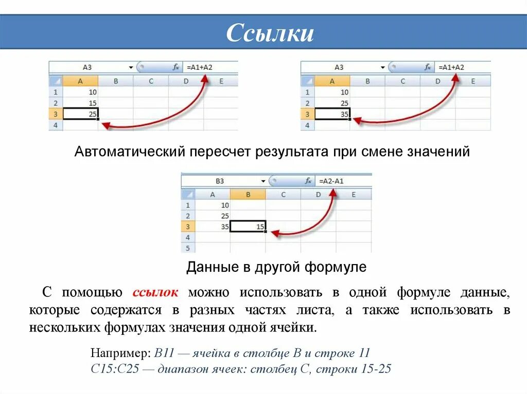 Также можно вводить. Автоматический пересчет ссылок при копировании формул в excel.. Автоматический пересчет в экселе. Автоматический пересчет ссылок при копировании формул в Ехсеl.. Автоматические сноски.