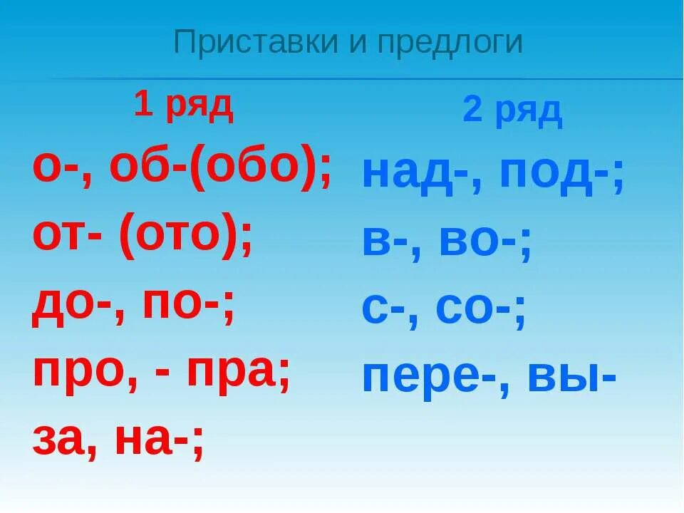 Ряд над рядом. Приставки и предлоги. Приставки и предлоги таблица. Предлоги и приставки в русском языке. Одинаковые предлоги и приставки.