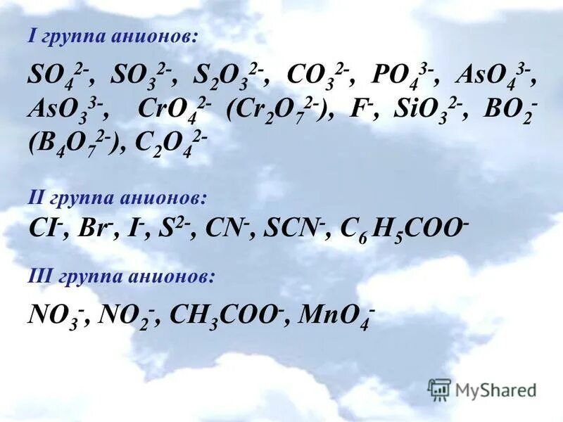 Анионы 1 2 3 группы. Анионы 3 группы. Анионы 1 группы. 2 Группа анионов. Первая группа анионов