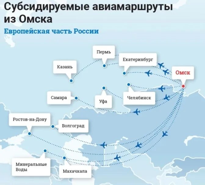 Маршрут самолета Омск Сочи. Омск минеральныемводы маршрут авиаперелета. Омск Минеральные воды маршрут авиаперелета. Москва Омск маршрут самолета. Откуда из россии можно улететь