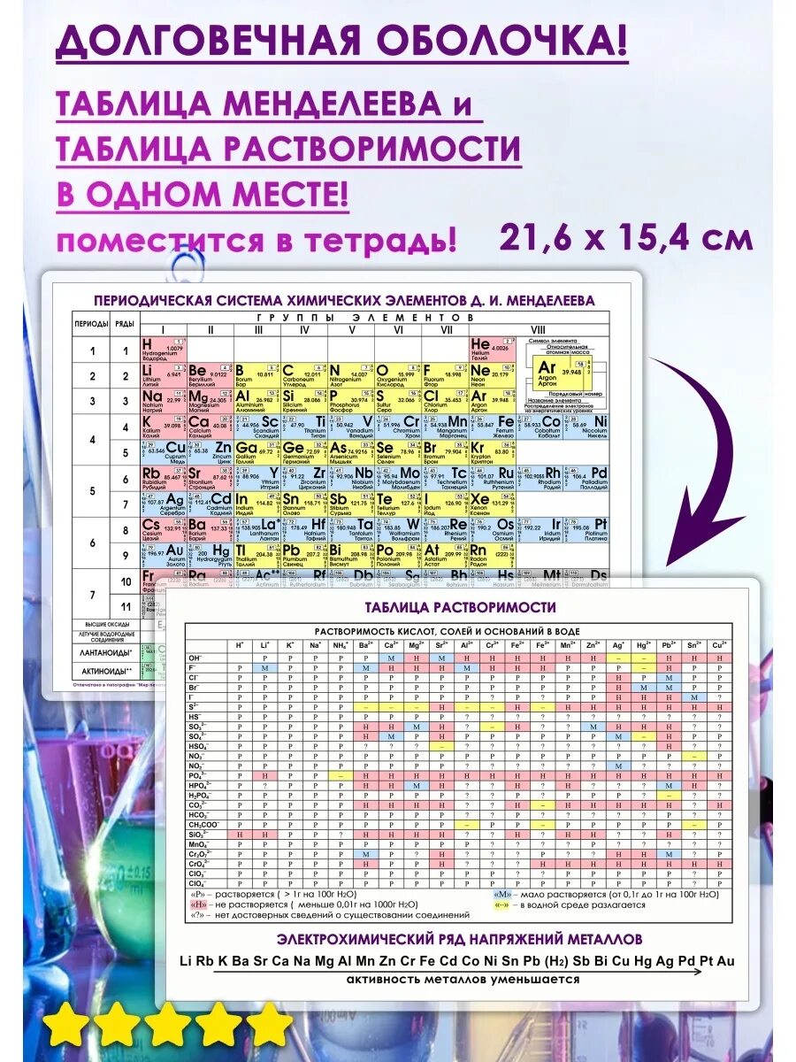 Таблица растворимости таблица менделеева химия. Периодическая система химических элементов растворимости. Таблица Менделеева а5. Химия таблица Менделеева и растворимости. Таблица Менделеева таблица растворимости ряд активности металлов.