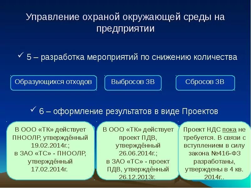 Методы охраны окружающей среды. Основные принципы инженерной экологии. Экологизация технологических процессов. Основные направления инженерной защиты окружающей среды. Технологические процессы защиты окружающей среды.