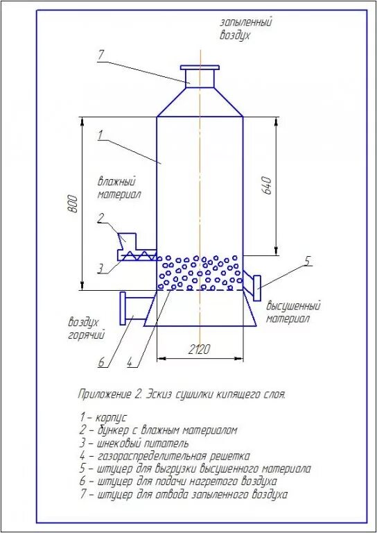 Сушилка однокамерная в кипящем слое чертеж. Сушилка с кипящим слоем схема. Конструкции сушилок кипящего слоя и распылительной. Сушилка кипящего слоя чертеж.
