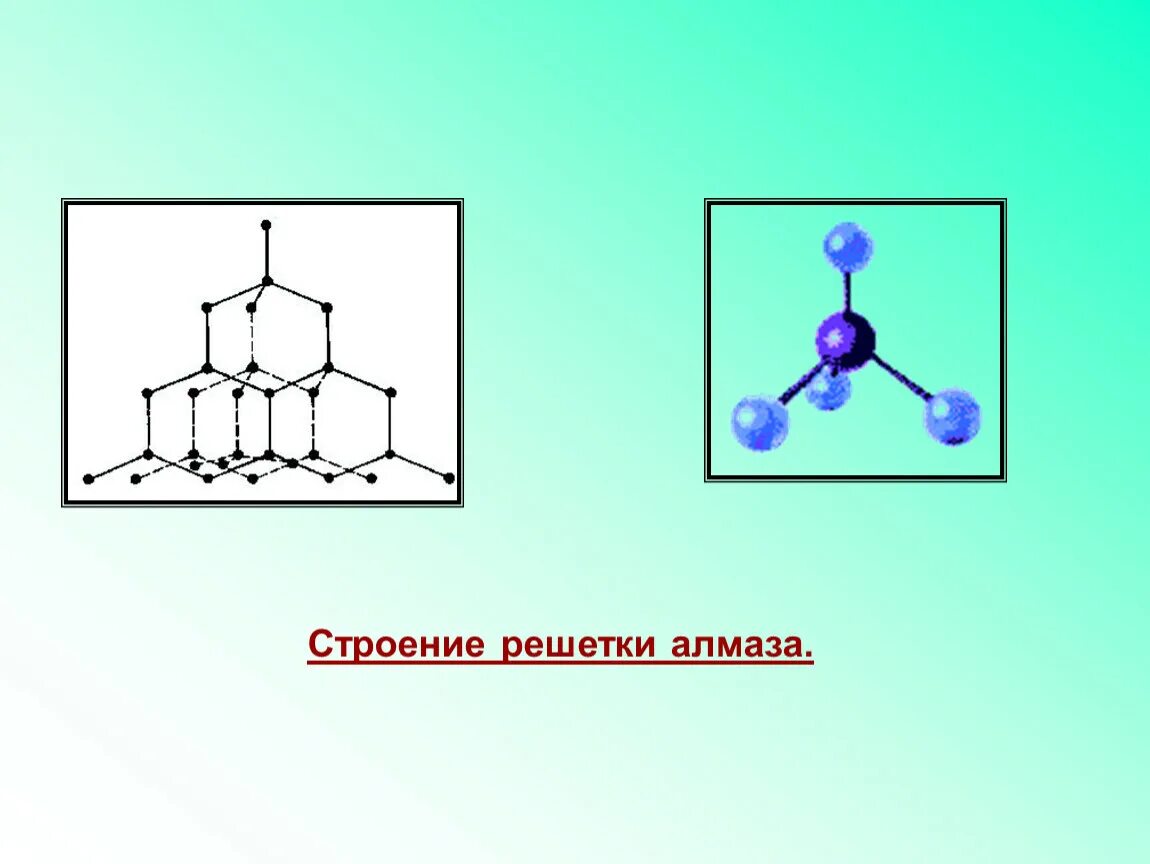 Строение решетки алмаза. Атомное строение алмаза. Атомная кристаллическая решетка алмаза. Тетраэдрическая кристаллическая решетка алмаза.