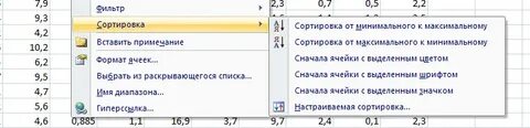 Операции сортировки