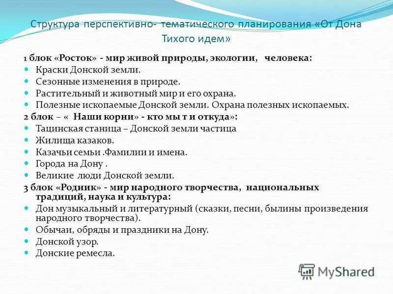 структура перспективного плану