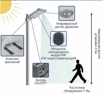 Инструкция прожектор светодиодный с датчиком движения