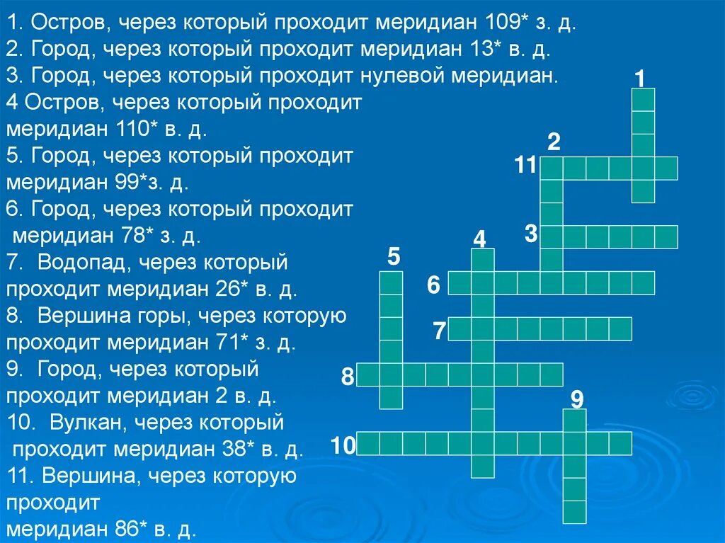 Заслонка 5 букв сканворд. Остров через который проходит Меридиан 109 з.д. Кроссворд по меридианам 5 класс география ответы. Кроссворд на тему географические координаты. Кроссворд по географическим координатам.