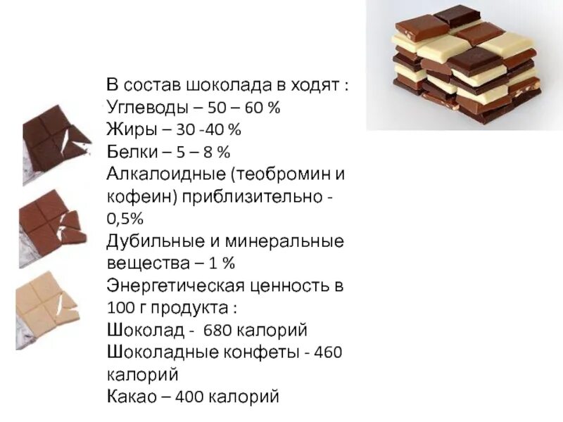 Какой шоколад качественный по составу