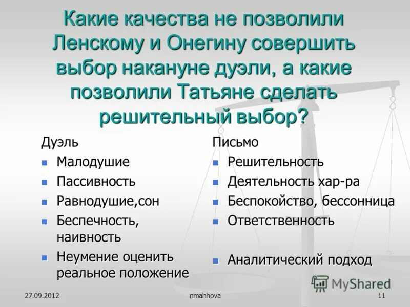 Соседи-помещики онегина. Отношение к соседям онегина и ленского. Какие ошибки совершил онегин. Онегин. Какие ошибки совершил онегин.