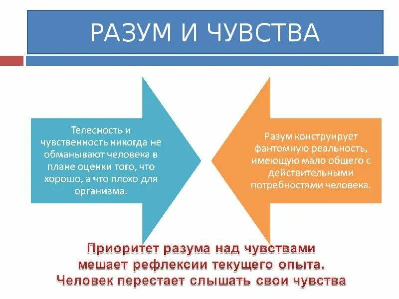 Эмоции и разум. Чувства эмоции разум. Разум и чувства. Чувства философия.