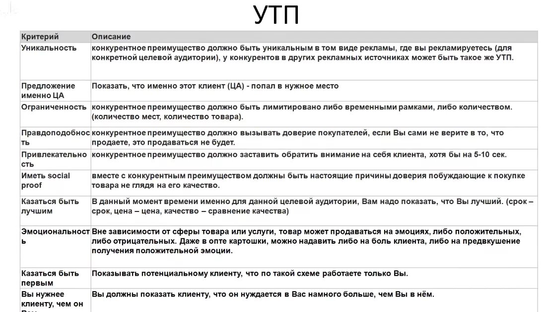 Уникальный пример. Уникальное торговое предложение примеры. Уникальн е торговое предложение примеры. УТП примеры. УТП уникальное торговое предложение.