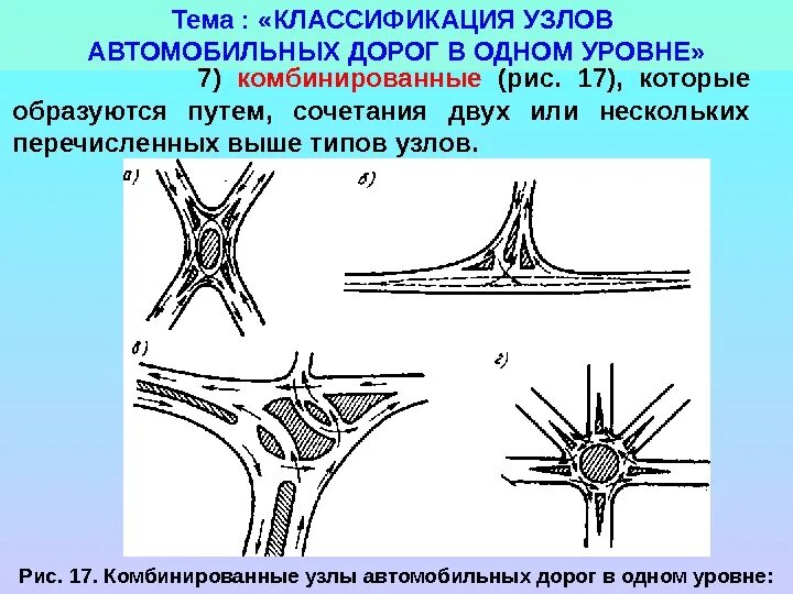 Крупные автомобильные узлы. Узлы дорог. комбинированные узлы. классификация узлов. дороги на одном уровне это.