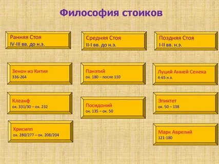 Философский стоик