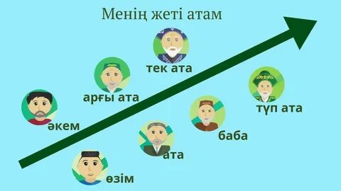 Жігіттер топта серуендейді