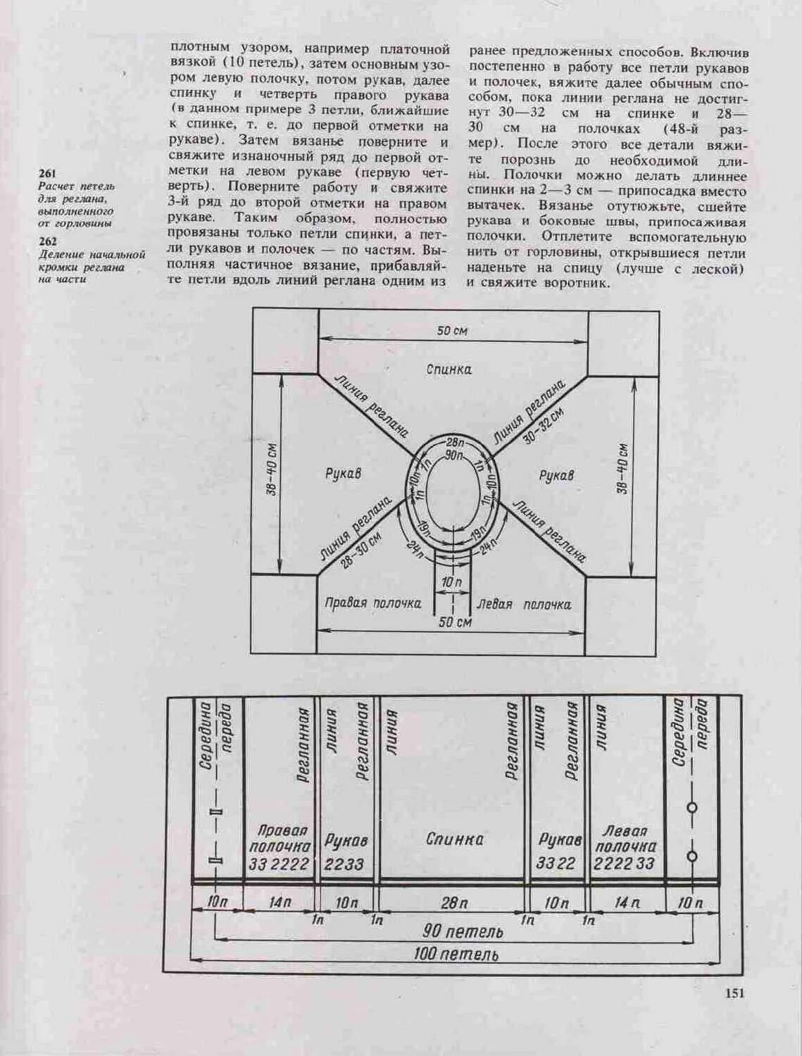 Расчёт петель для вязания реглана сверху спицами. Реглан сверху спицами для детей расчет петель. Реглан сверху спицами расчет горловины. Реглан спицами расчет петель.