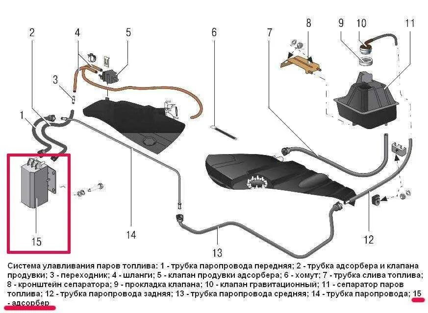 Симптомы абсорбера. Схема подключения адсорбера Приора 16 клапанов. Клапан адсорбера Приора 8 клапанов. Система улавливания паров бензина 2112. Абсорбер топливный ВАЗ 2112 16 клапанов.