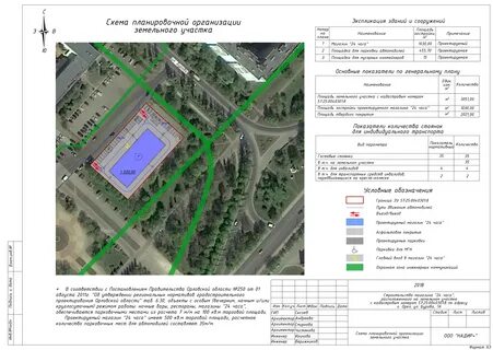 Земельная компания участки