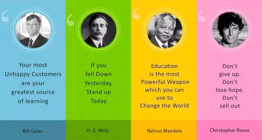 Questions about famous people. Motivational quotes from famous people. motivational quotes by famous people. quotes of famous people in english. famous quotations in english.