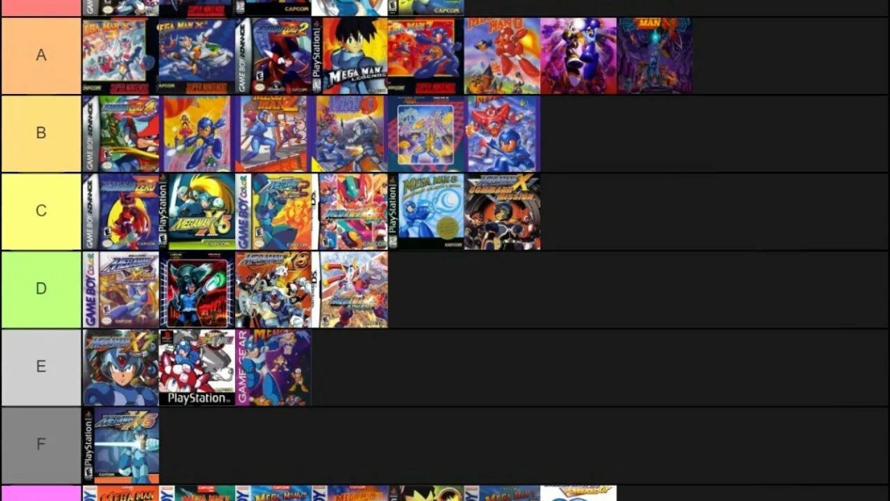 Cs2 tier list. Tier list gba games. book of yog tier list. fire in the hole tier list maker.