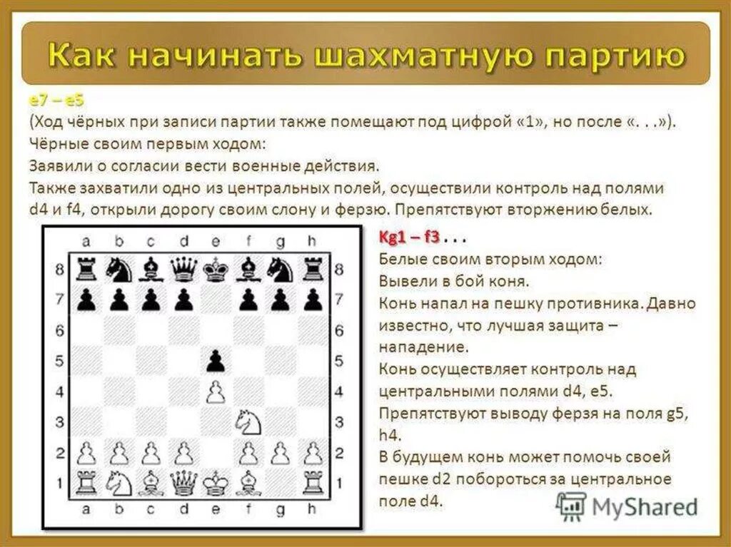 Положение в шахматах 8 букв. Ходы в шахматах для начинающих. Лучший первый ход в шахматах. Лучшие первые ходы в шахматах. Начало хода в шахматах.