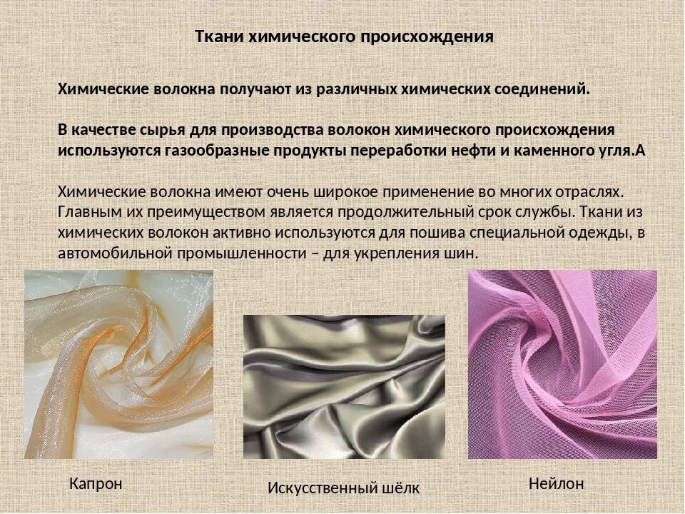 Искусственные волокна ткани. Искусственные и синтетические ткани. Натуральные и синтетические ткани. Ткани из искусственных и синтетических волокон.
