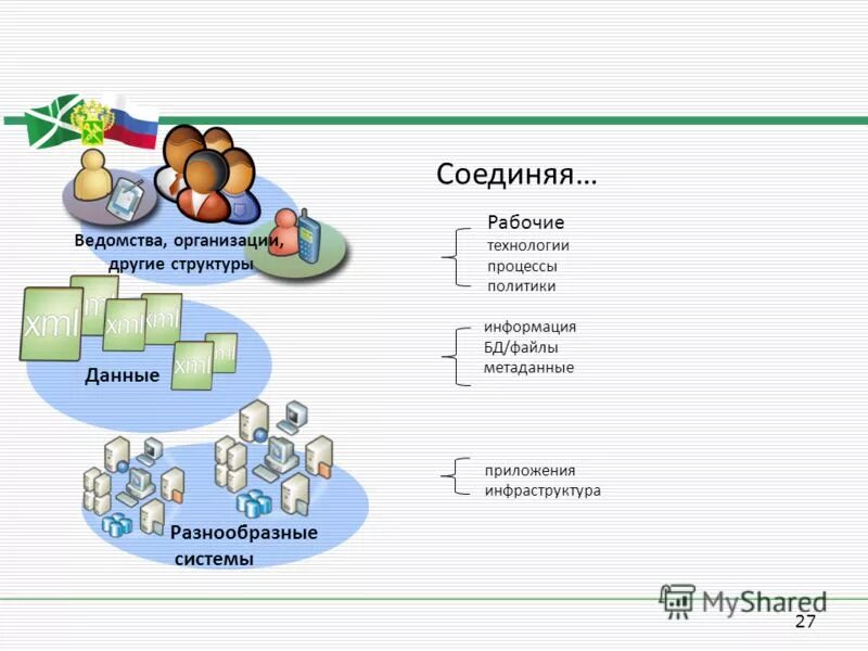 организационная структура научного предприятия. организационные структуры управления предприятия заводов. сетевой вид организационной структуры. схема организационной структуры организации атп. структурная схема управления автотранспортной организации.