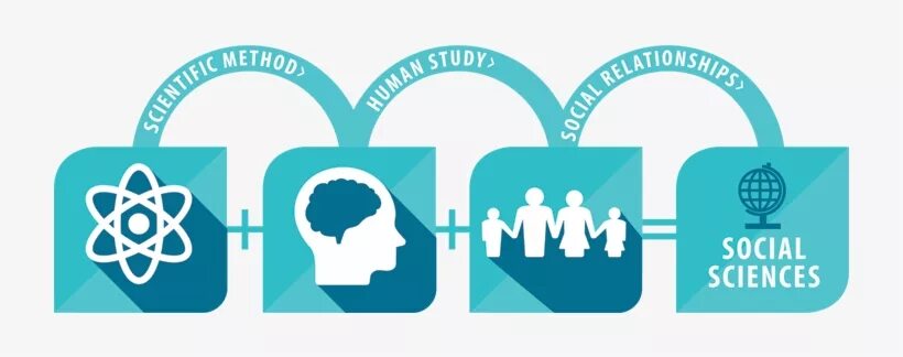 Social Science. Социал гуманитар науки. Social Science логотип конференции. Гуманитарные и общественные науки иконка. Scientific society