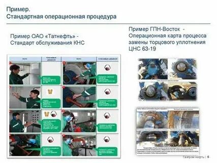 Стандартная операционная процедура ответы