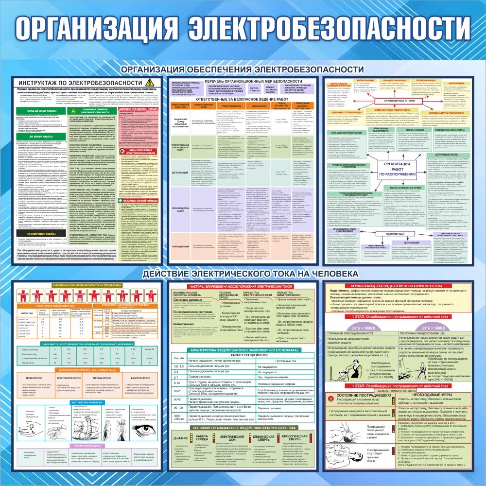 Какую группу по электробезопасности должен иметь наблюдающий. Организация обеспечения электробезопасности. Стенд по электробезопасности на предприятии. Электробезопасность по охране труда. Стенд по электробезопасности в электроустановках.