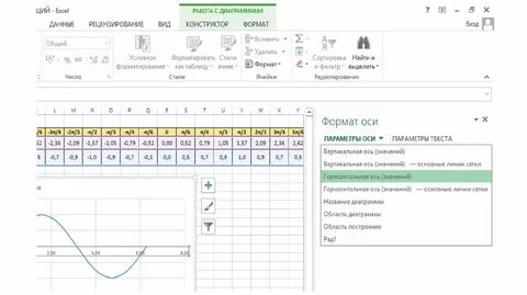 График функции в excel