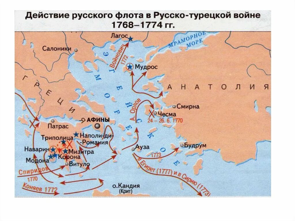 Чесменское сражение при екатерине 2. Чесменское сражение на карте русско турецкой войны. Чесменское сражение 1770 карта.