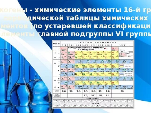 Группа шестой элемент. Халькогены химические элементы. Элементы 16 группы (халькогены). Хим элементы главной подгруппы. Элементы 6 группы главной подгруппы.